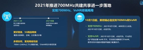 移動、廣電在一起：雙方共建共享5G基站、推廣700MHz終端