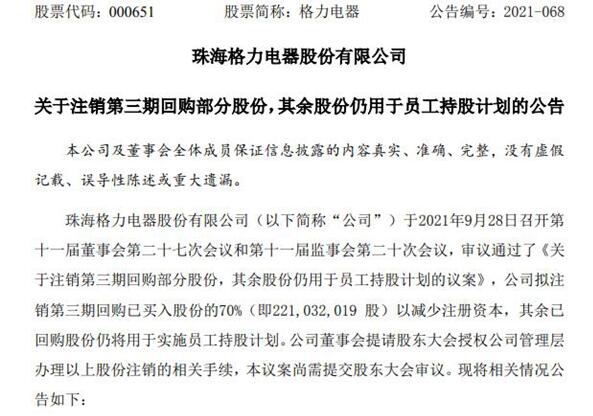 回購已花近300億！格力電器將注銷2.2億股